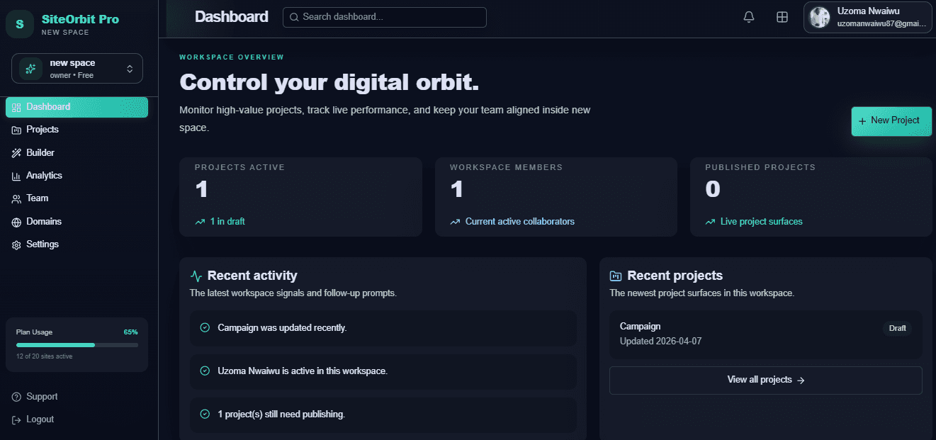 SiteOrbit dashboard preview